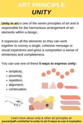 Define Unity in Art: The Ethereal Connection between Diverse Visual Expressions