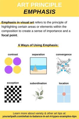 emphasis art meaning: The canvas of life is vast and intricate, offering endless possibilities for the artist within us to express our unique meanings through the strokes of our experiences.