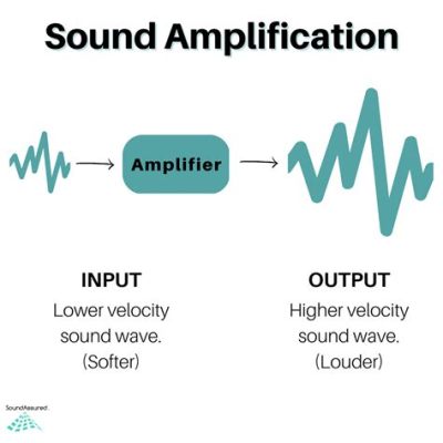 How to Make Your Music Louder: Delving into the Art of Sound Amplification