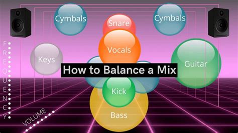 How to Mix Music for Beginners: An Insightful Guide into the World of Audio Mixology